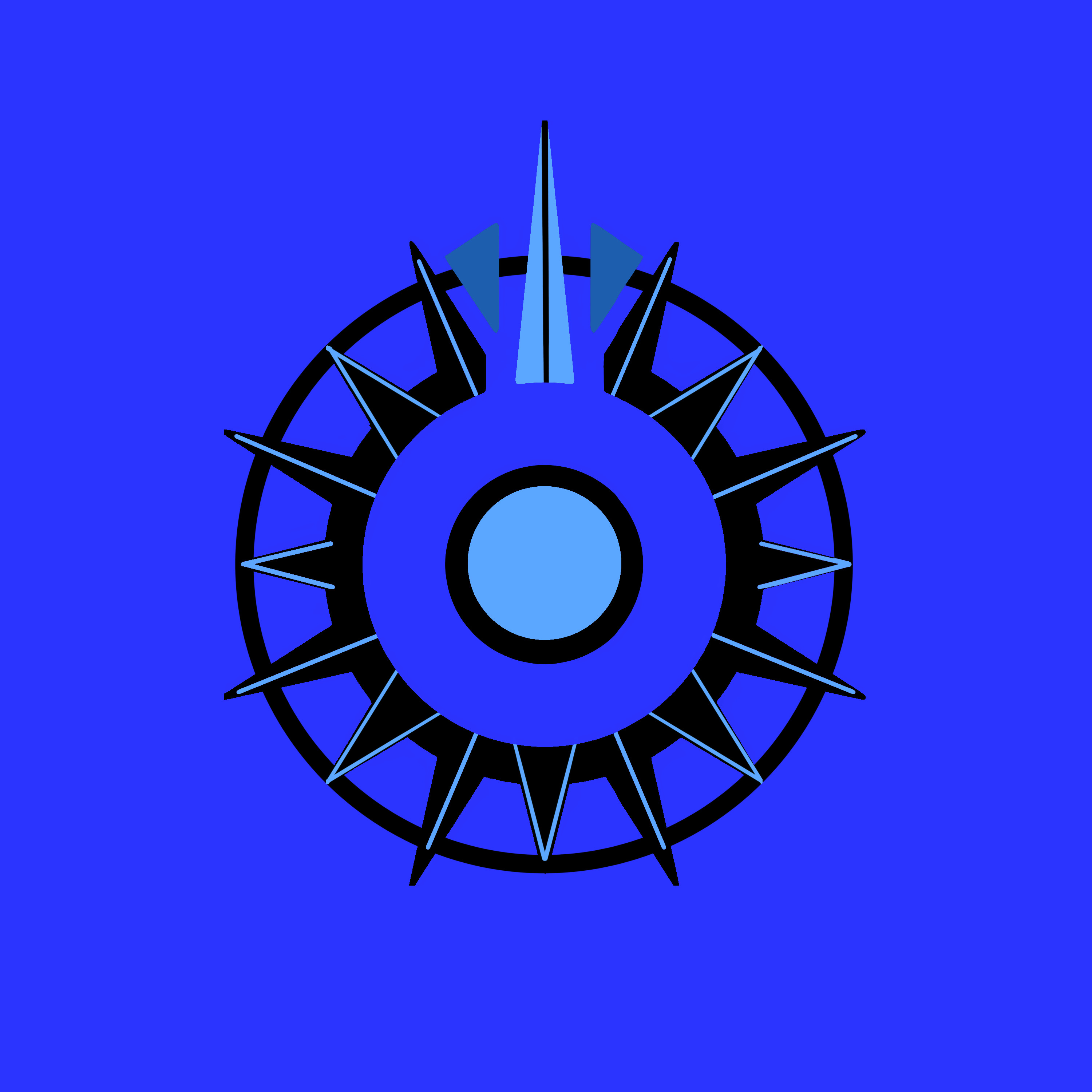 Storia dei Vanguard